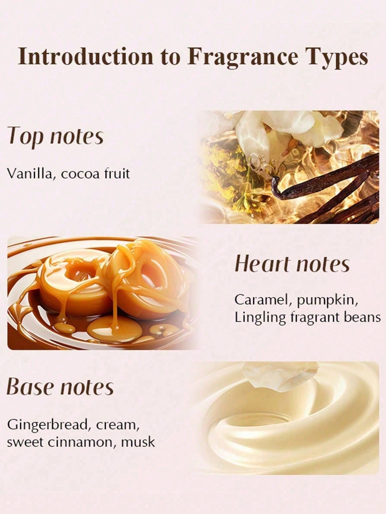 Flatpea Vanilla Kiss Eau de Parfum — 50ml / 1.7 fl oz