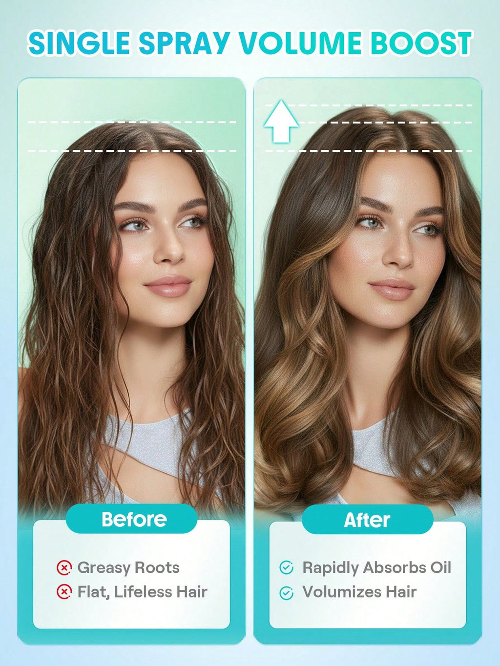 SHEGLAM Minty Fresh Airy Dry Shampoo — Volumize & Refresh Greasy Roots | 27g