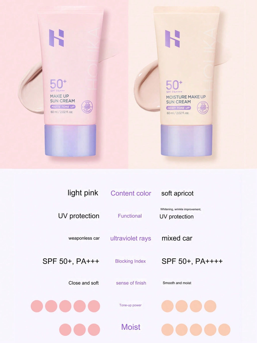 Holika Holika Make Up Sun Cream SPF 50+ — Tone Up (Matte & Moisture Dewy)