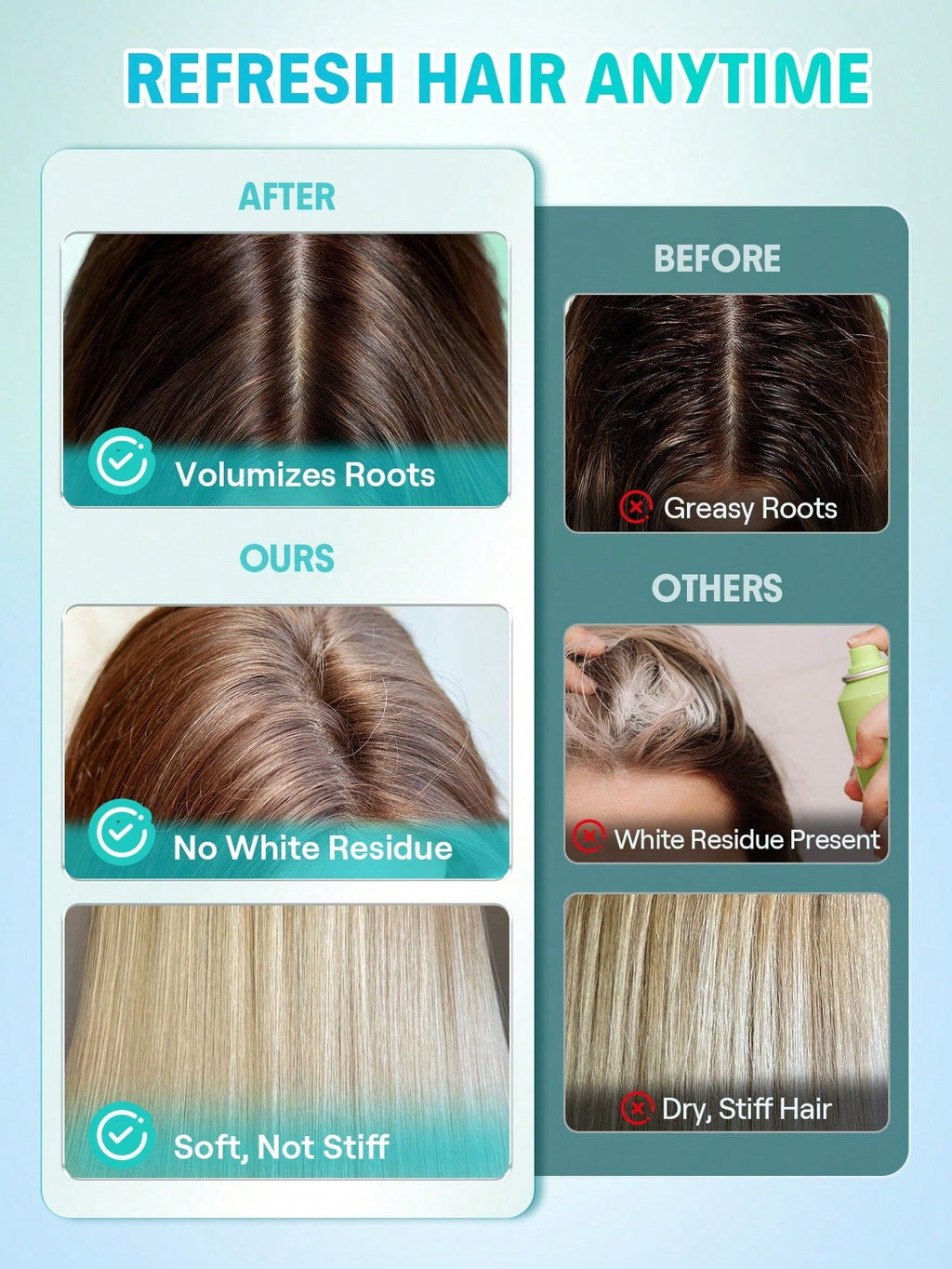 SHEGLAM Minty Fresh Airy Dry Shampoo — Volumize & Refresh Greasy Roots | 27g