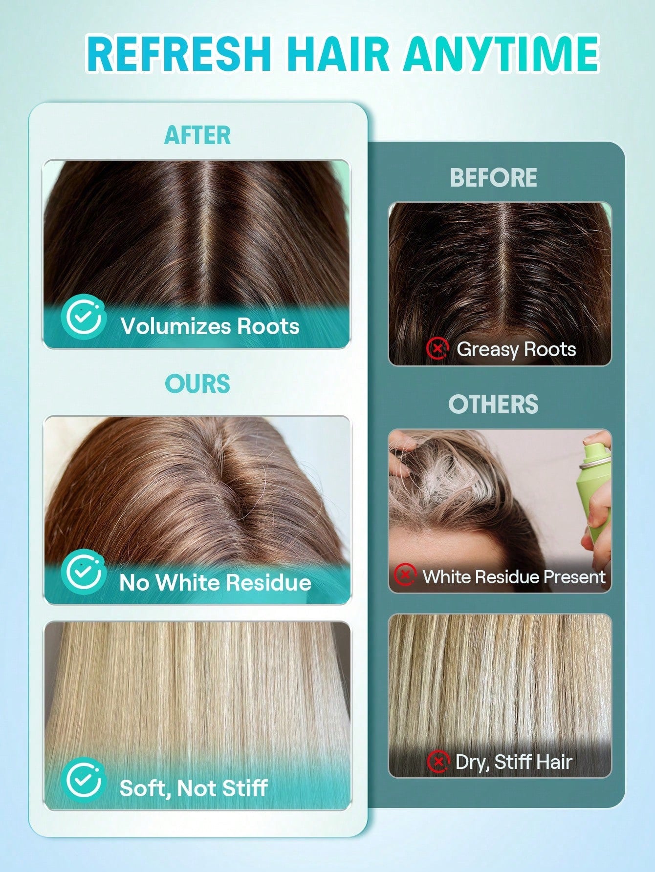 SHEGLAM Minty Fresh Airy Dry Shampoo — Volumize & Refresh Greasy Roots | 27g