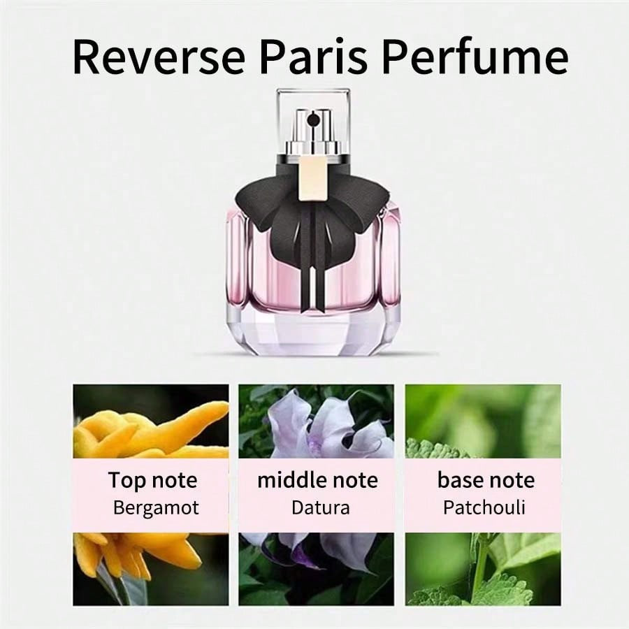 Reverse Paris Perfume — Eau de Parfum