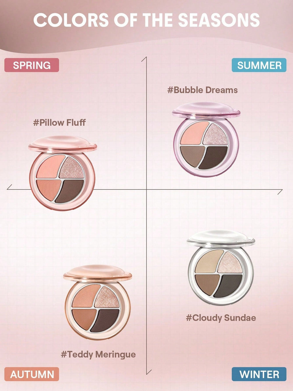 SHEGLAM Colors of the Seasons 4-Pan Eyeshadow Palette