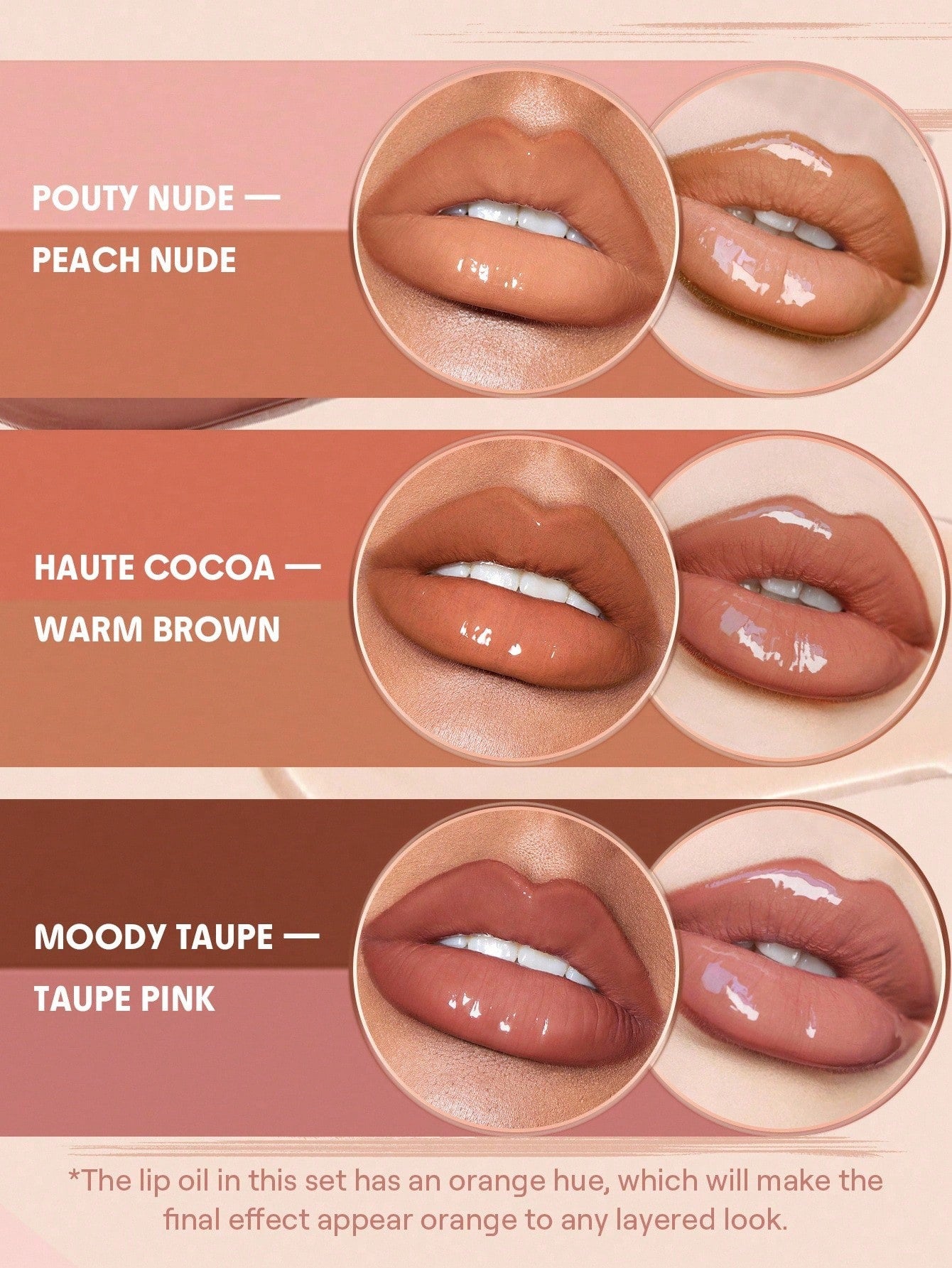SHEGLAM Java Kiss Lip Gloss & Super Slick Clear Gloss 3-in-1 Lip Kit — 3 Shades