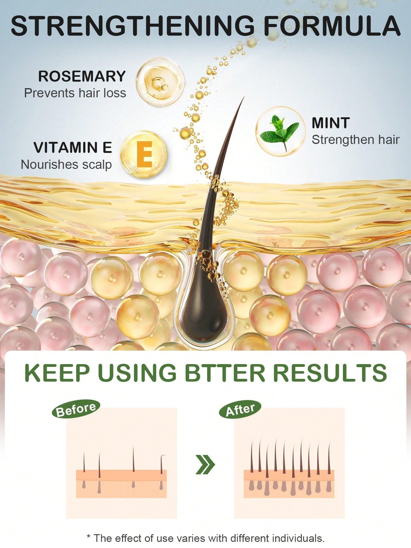 Slow 8 Day Rosemary Hair & Scalp Essential Oil — 15ml / 0.5 fl oz