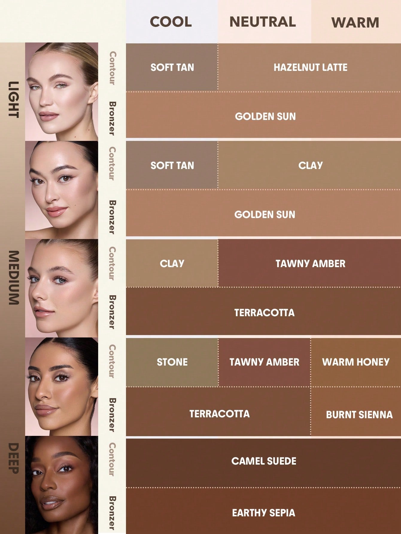 SHEGLAM Skin Focus Define & Bronze Stick — 11 Shades