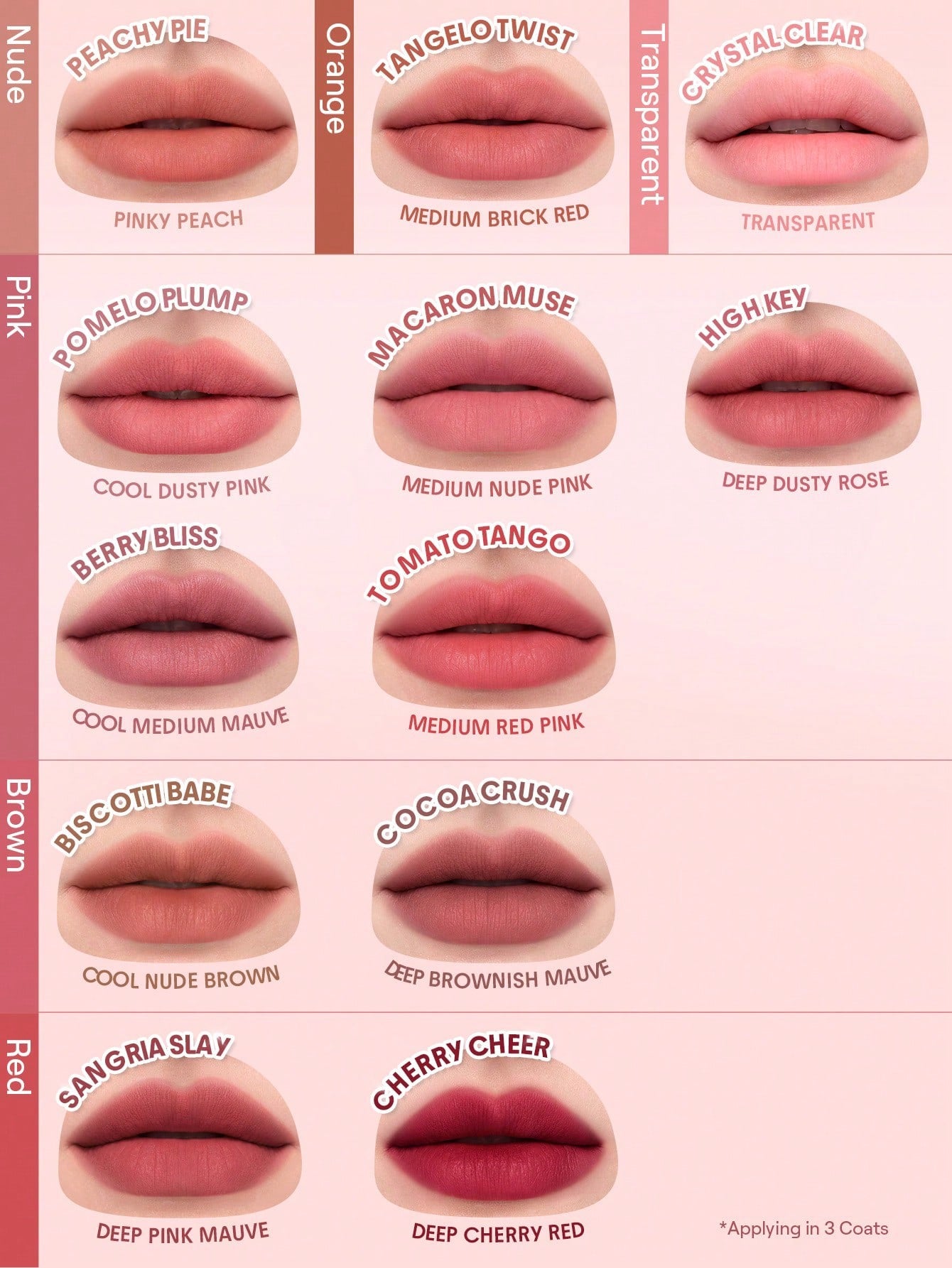 SHEGLAM Jelly Glow Blush — 12 Shades