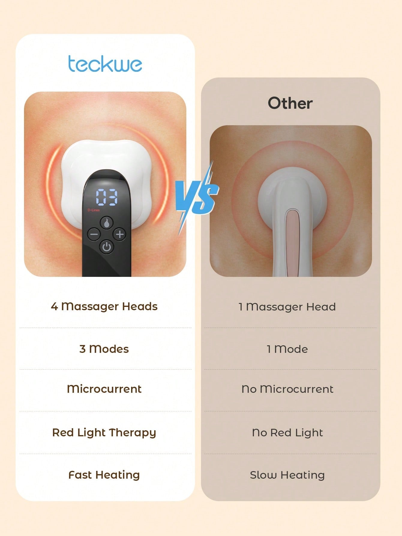 Teckwe Fat Reduction Massager | 3 Modes, 10 Gears | Dispel Lines, Burn Fat & Lift Skin | Micro Current, Radio Frequency, Infrared Ray & Fast Heating | White / Pink / Blue