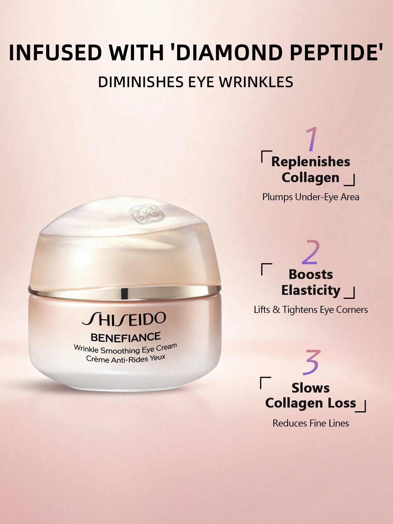Shiseido Benefiance Wrinkle Smoothing Eye Cream — 15ml