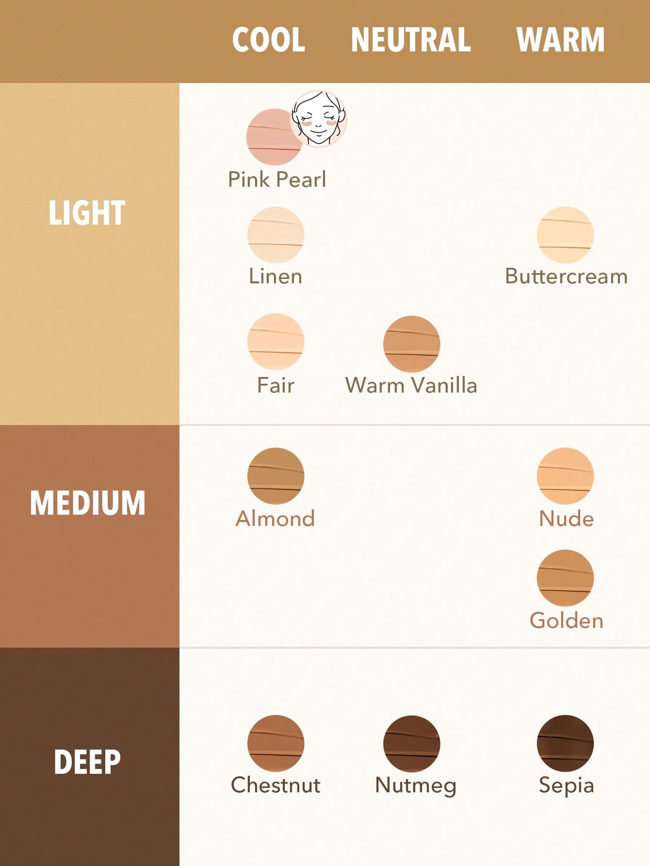 SHEGLAM Bright Eyes Cooling Under-Eye Concealer Balm — 11 Shades