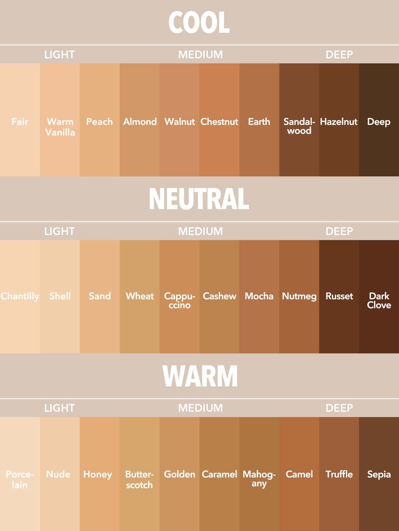 SHEGLAM Skin Focus Full Coverage Concealer Balm — 37 Shades