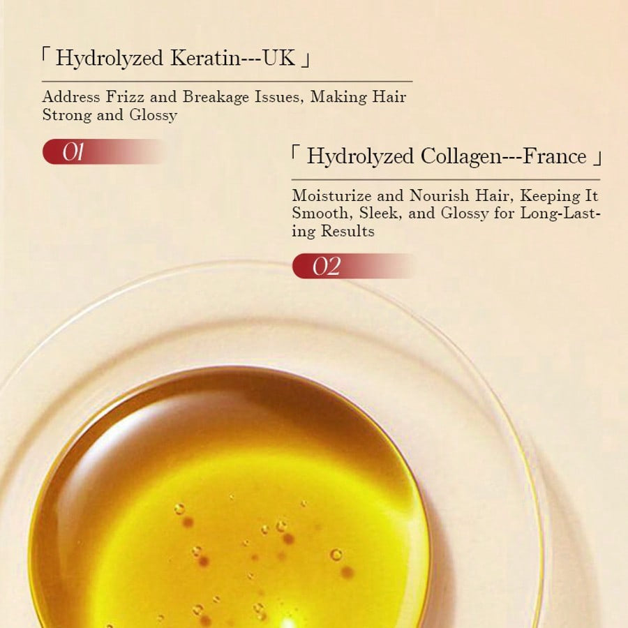 Keratin & Collagen Repair Hair Mask — Deep Repair Treatment | Argan Oil, Wheat Protein & Aloe Vera