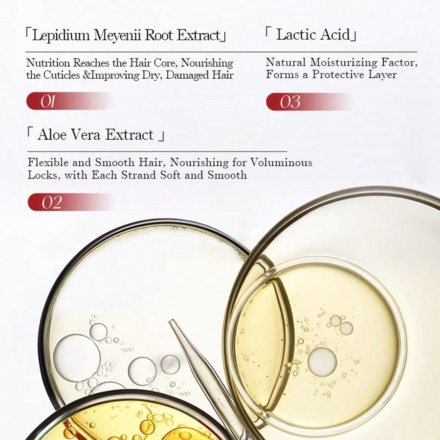 Keratin & Collagen Repair Hair Mask — Deep Repair Treatment | Argan Oil, Wheat Protein & Aloe Vera