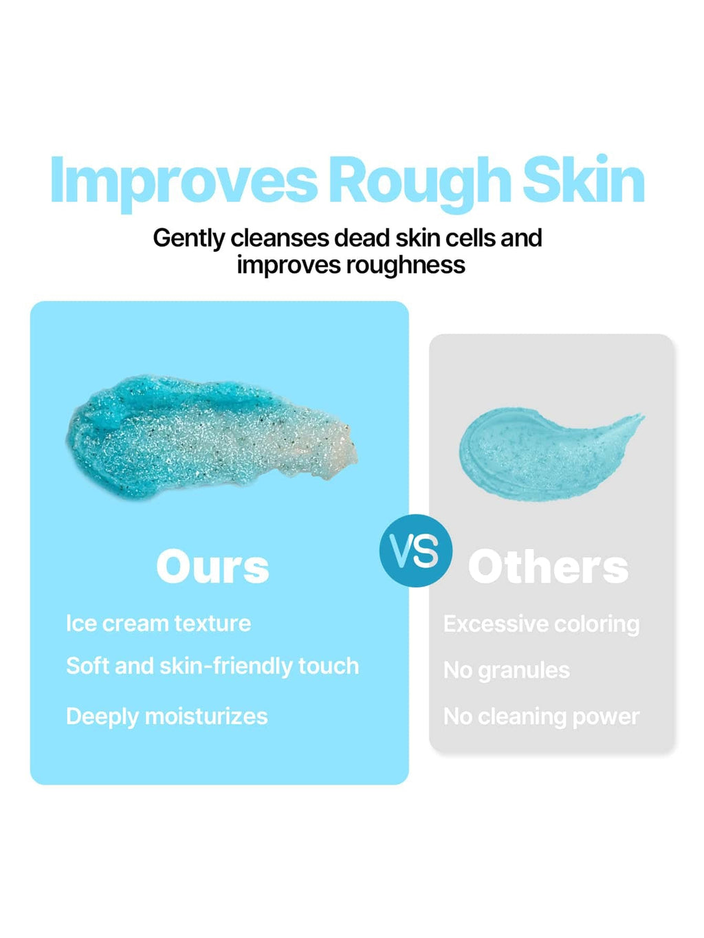 Bodylife Blue Lagoon Body Scrub | 200g / 7.05 oz