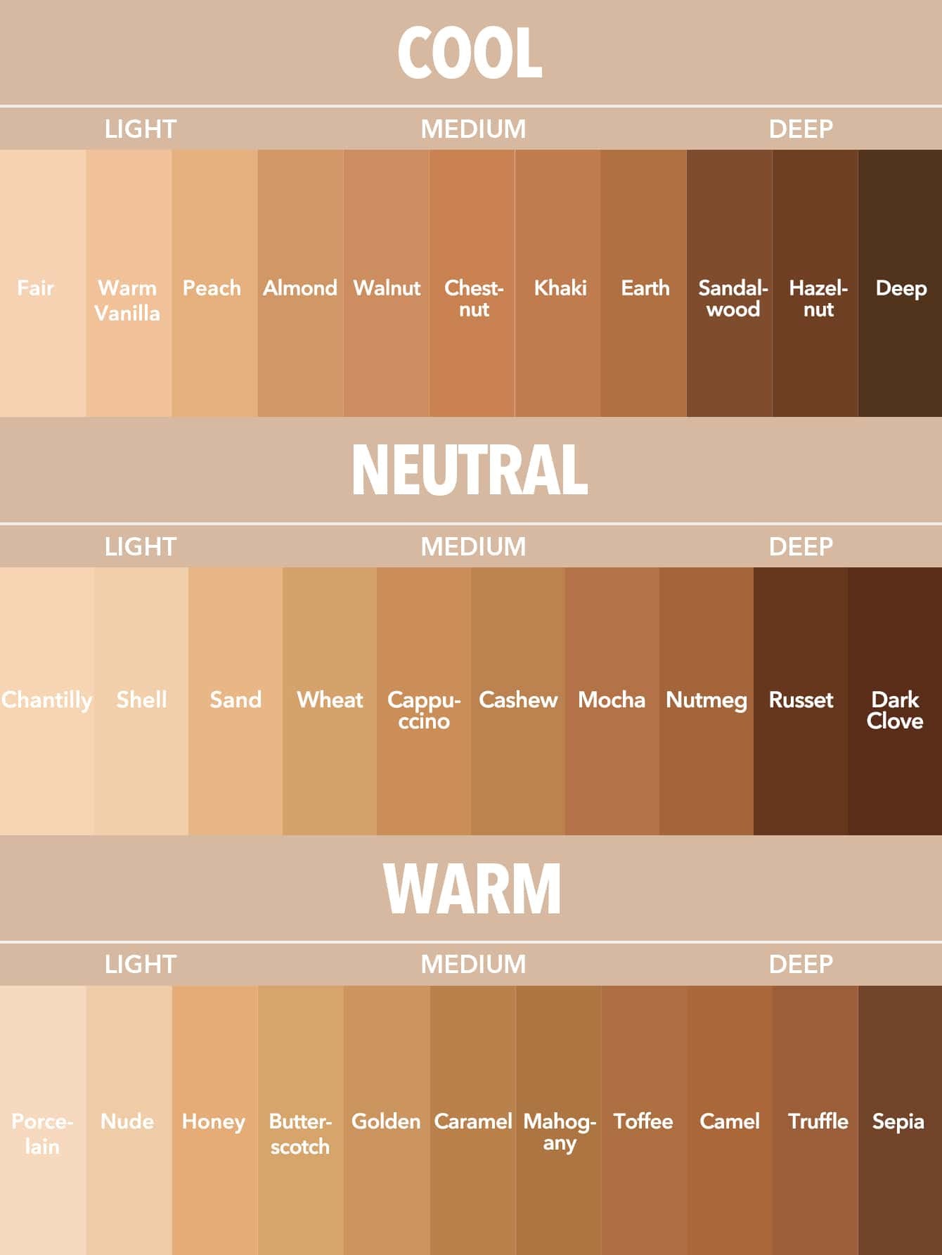 SHEGLAM Complexion Pro Long Lasting Breathable Matte Foundation — 37 Shades