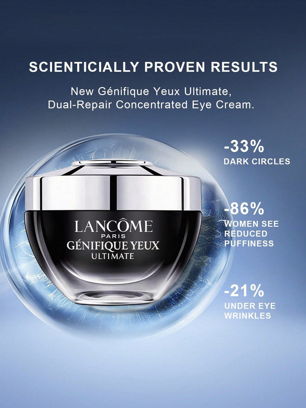 Lancôme Génifique Yeux Ultimate Dual-Repair Concentrated Eye Cream — 20ml