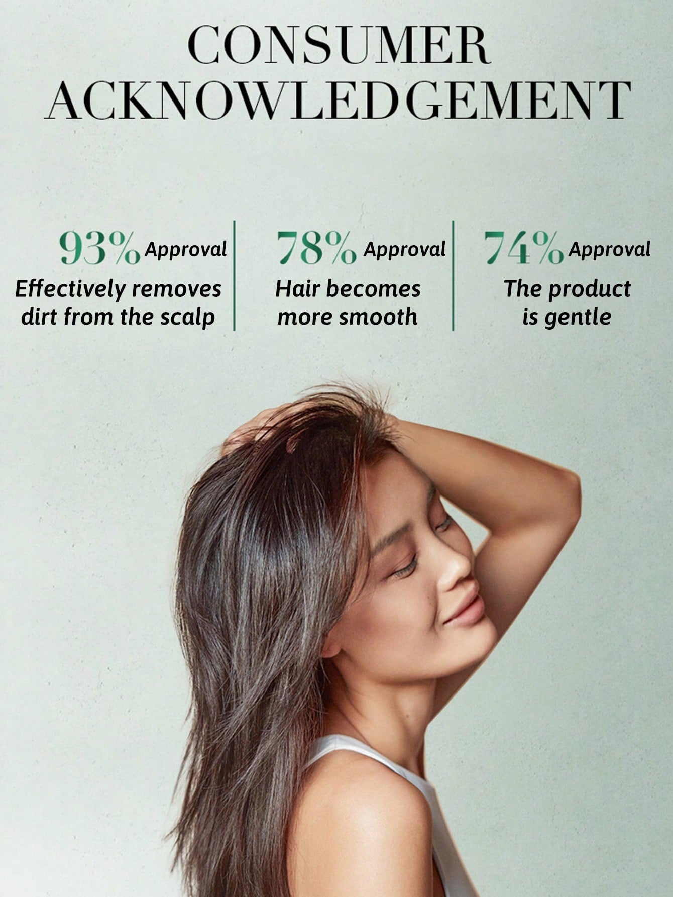 Kérastase Spécifique Bain Divalent Balancing Shampoo — 250ml