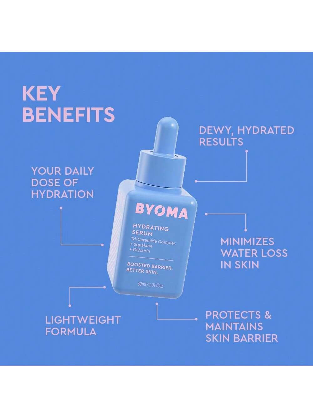 BYOMA Hydrating Serum — Boosted Barrier. Better Skin.